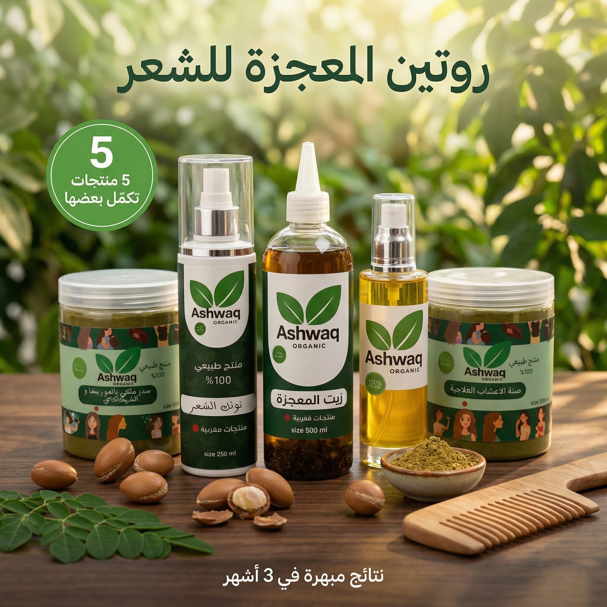 روتين المعجزة للشعر